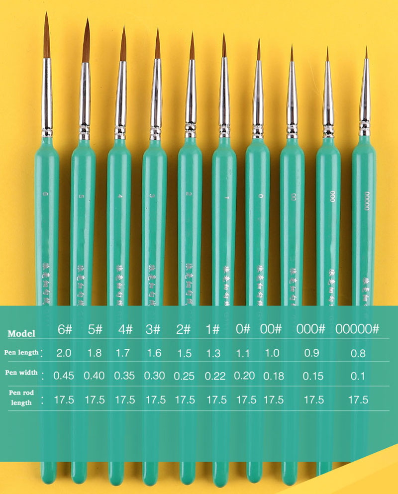 4/5/10pcs Miniature Hook Line  - Gouache Paint Set 评论和价格