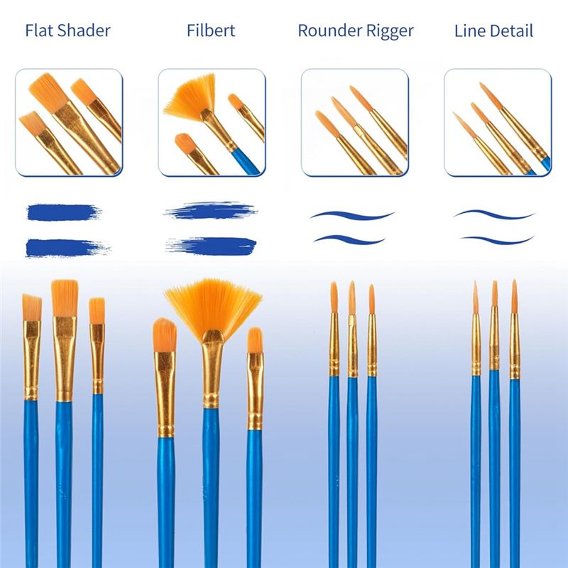 M12K-Acrylic Paint Brushes Set - Gouache Paint Set 评论和价格