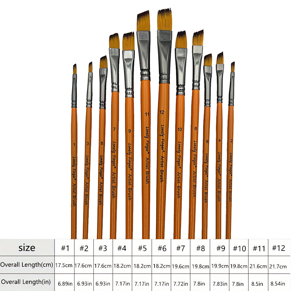 Angular Paint Brushes, 12Pcs O - Gouache Paint Set 评论和价格